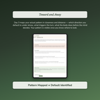 Attachment Style Workbook & 40-Day Guide — sample interactive page