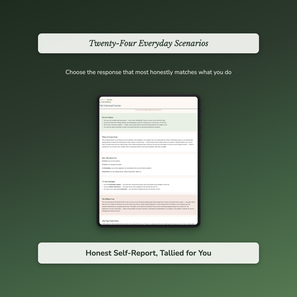 Mental Load Quiz & Workbook – How Much Are You Carrying? – Interactive Self-Assessment