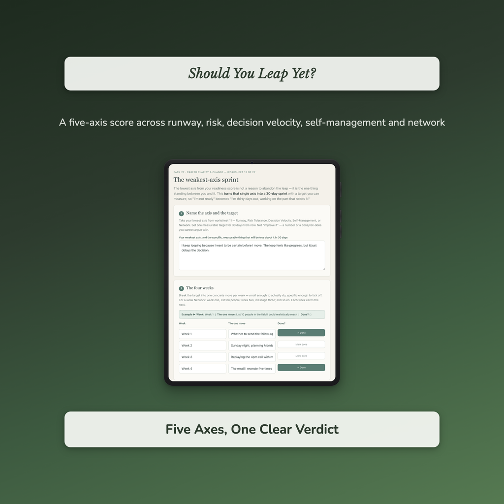 Career Clarity Worksheets – Career Change, Quit or Stay, Calling, Direction – Interactive Worksheets Bundle