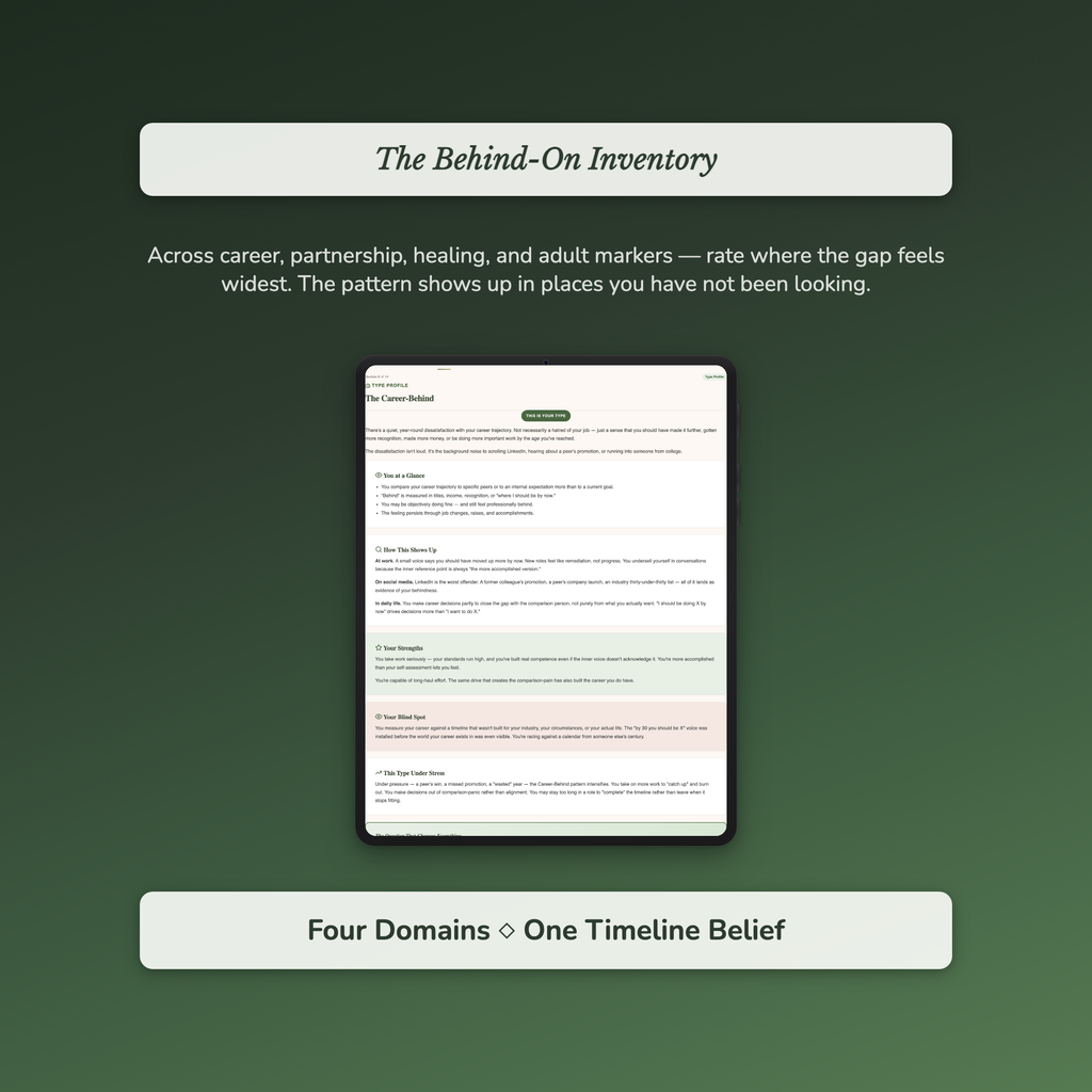 Quarter Life Crisis Quiz — sample interactive page