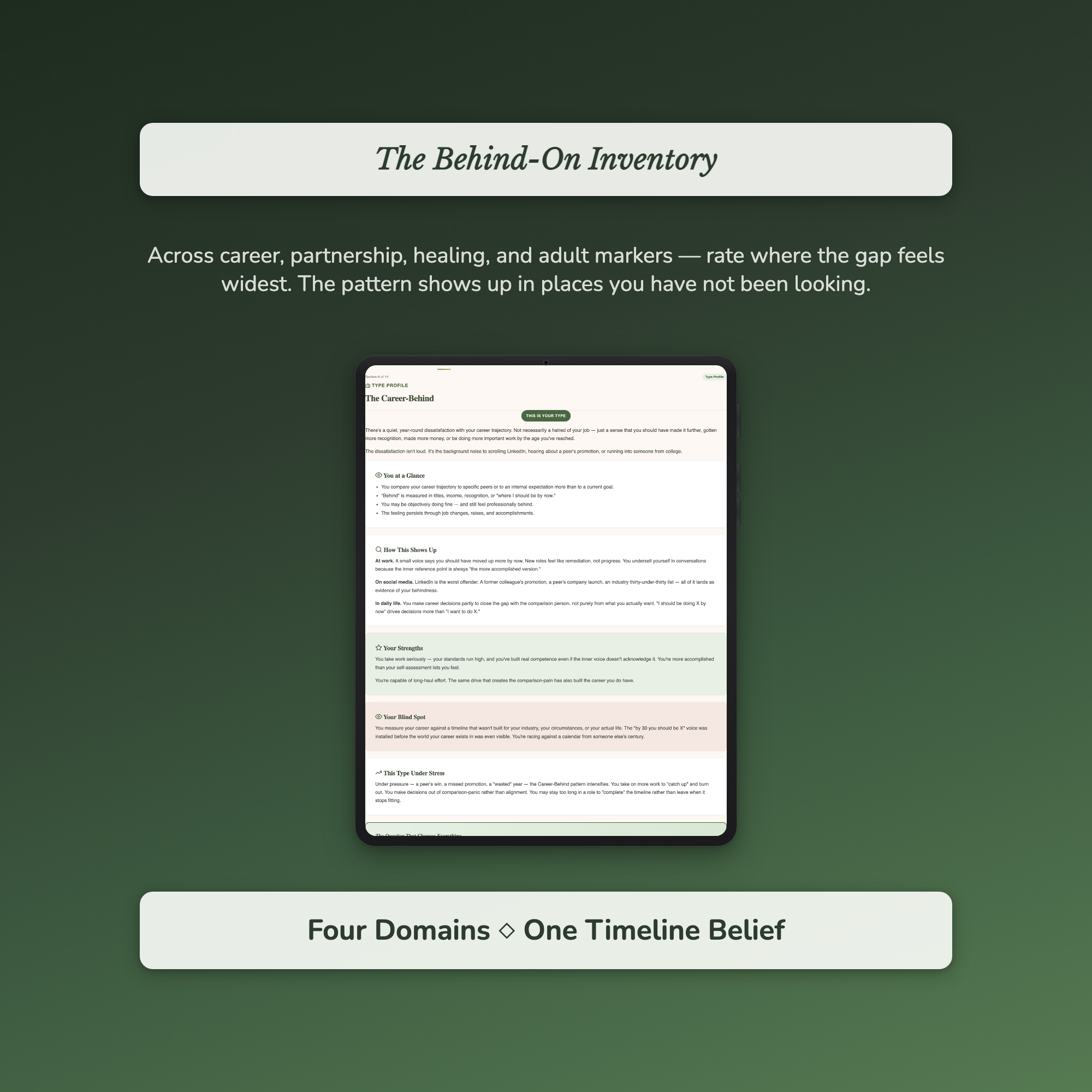 Quarter Life Crisis Quiz — sample interactive page