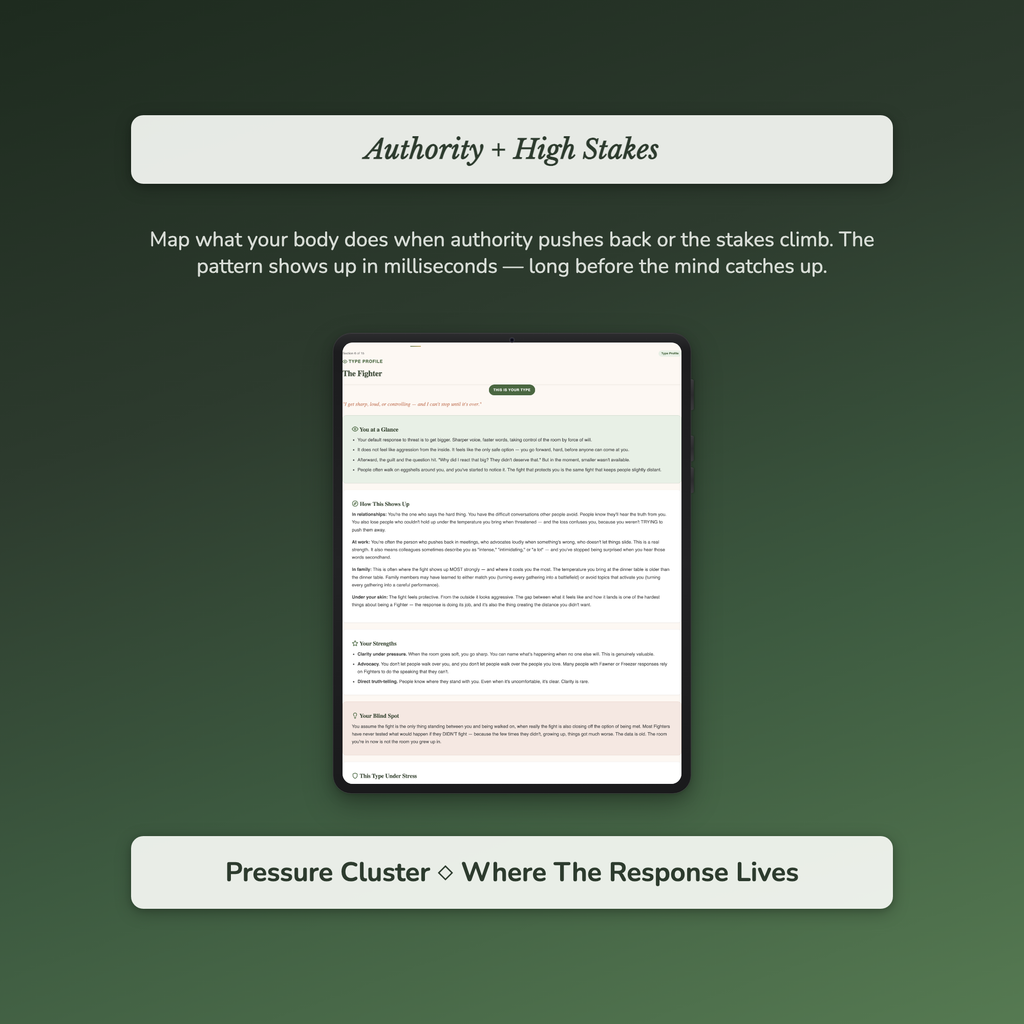 Nervous System Quiz — sample interactive page