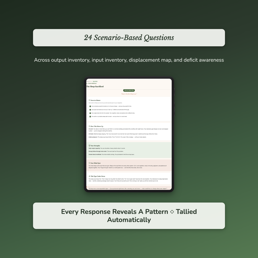 Burnout Quiz — sample interactive page