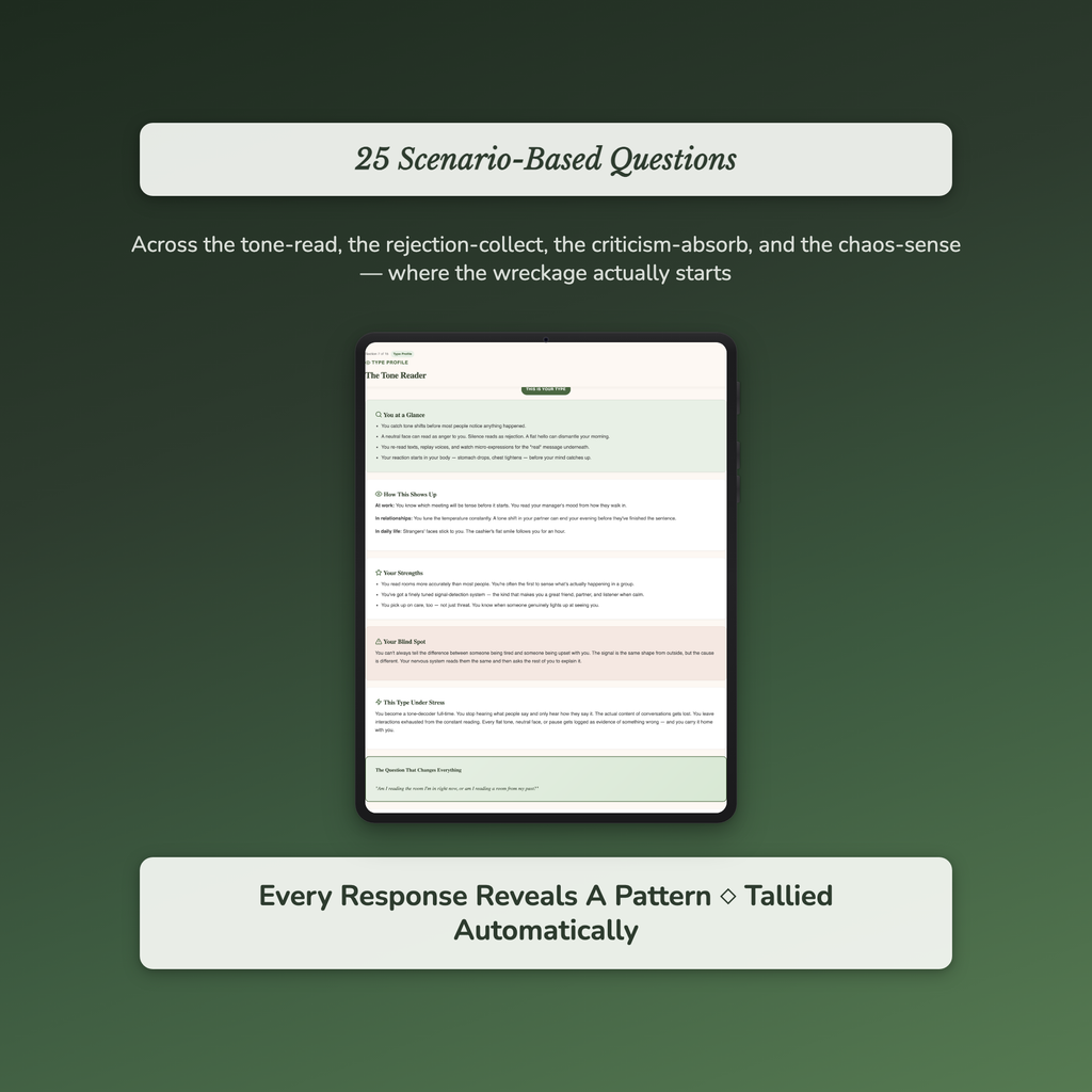 Emotional Regulation Quiz — sample interactive page