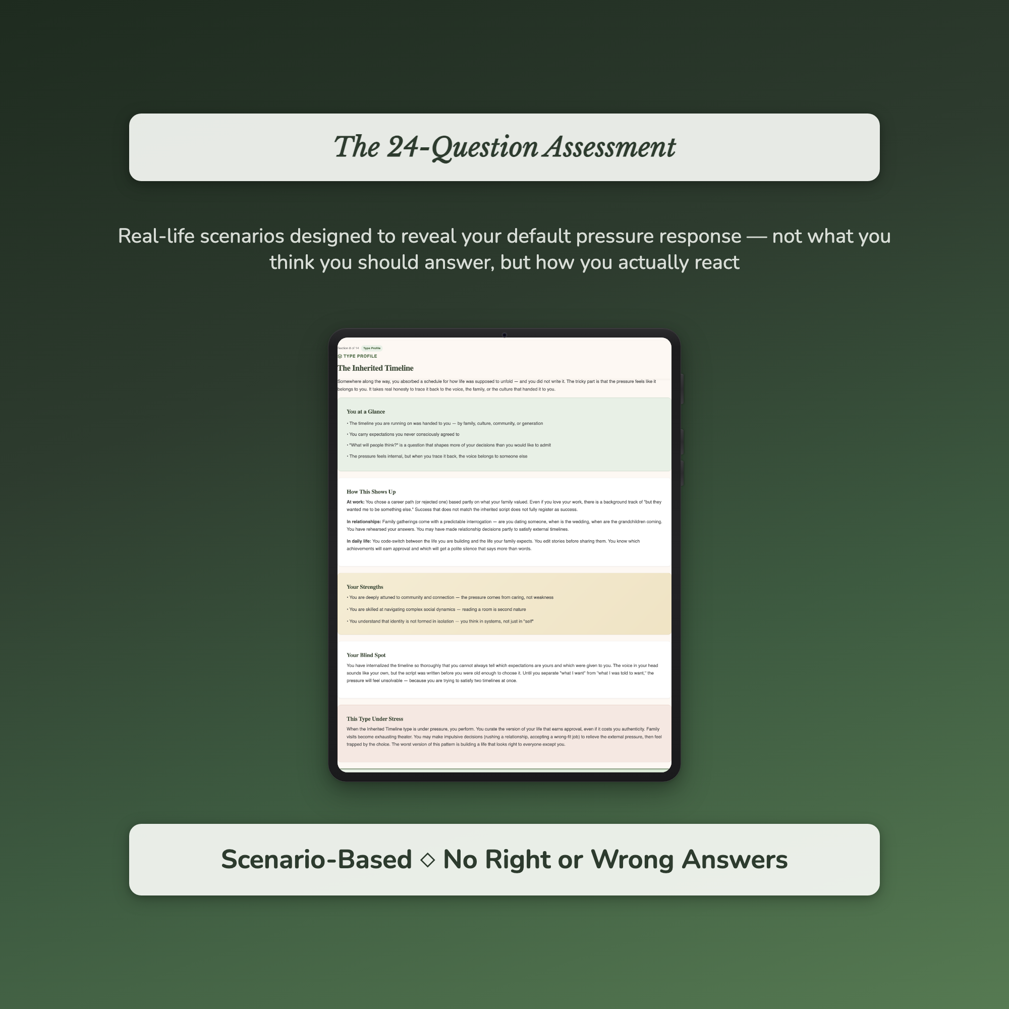 Timeline Pressure Profile — sample interactive page