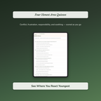 Emotional Age Quiz & Workbook – Why Part of You Reacts Young – Interactive Self-Assessment