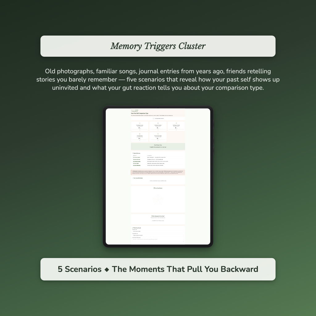 Past Self Comparison Profile — sample interactive page