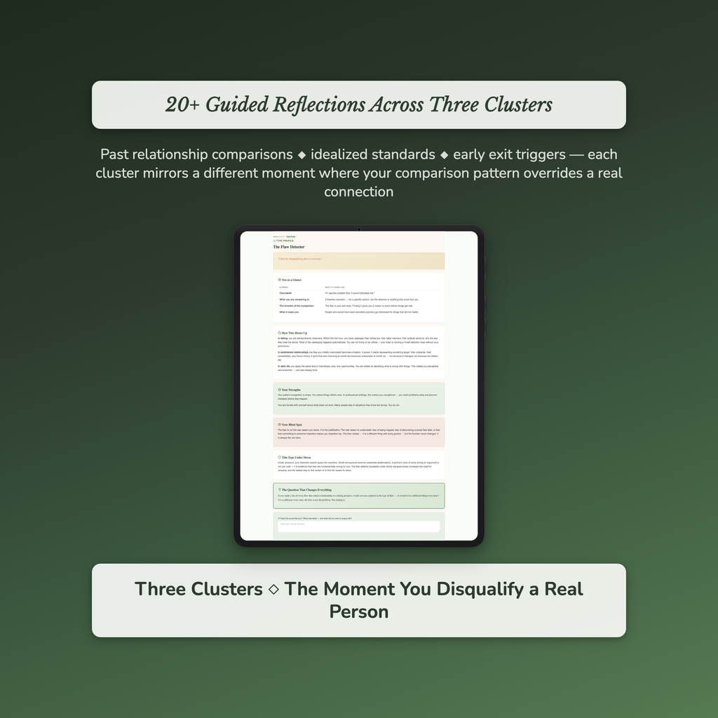 Partner Search Profile — sample exercise page