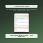 Highly Sensitive Person Quiz — sample interactive page