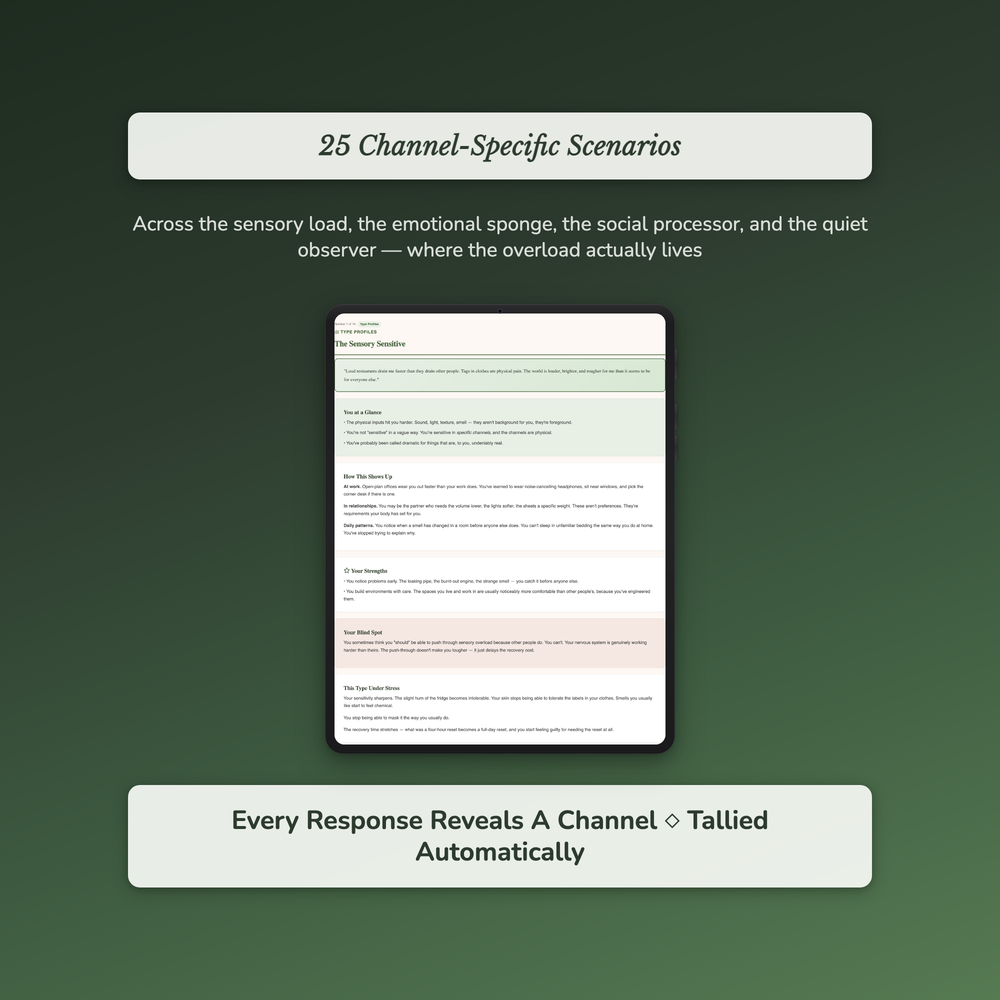 Highly Sensitive Person Quiz — sample interactive page