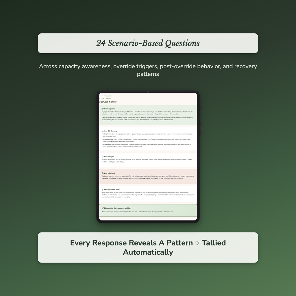 High Functioning Burnout Quiz — sample interactive page