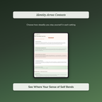 Identity Quiz & Workbook – Who Am I Really? – Interactive Self-Assessment