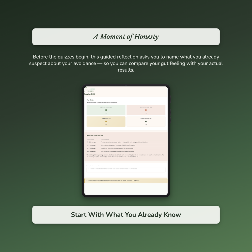 Avoidance Style Profile — sample interactive page