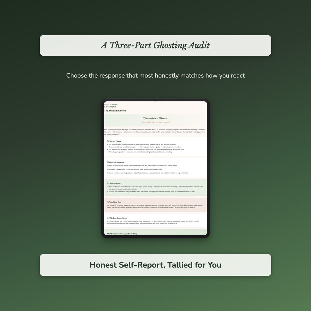Ghosting Quiz & Workbook – Why Do You Go Quiet on People? – Interactive Self-Assessment