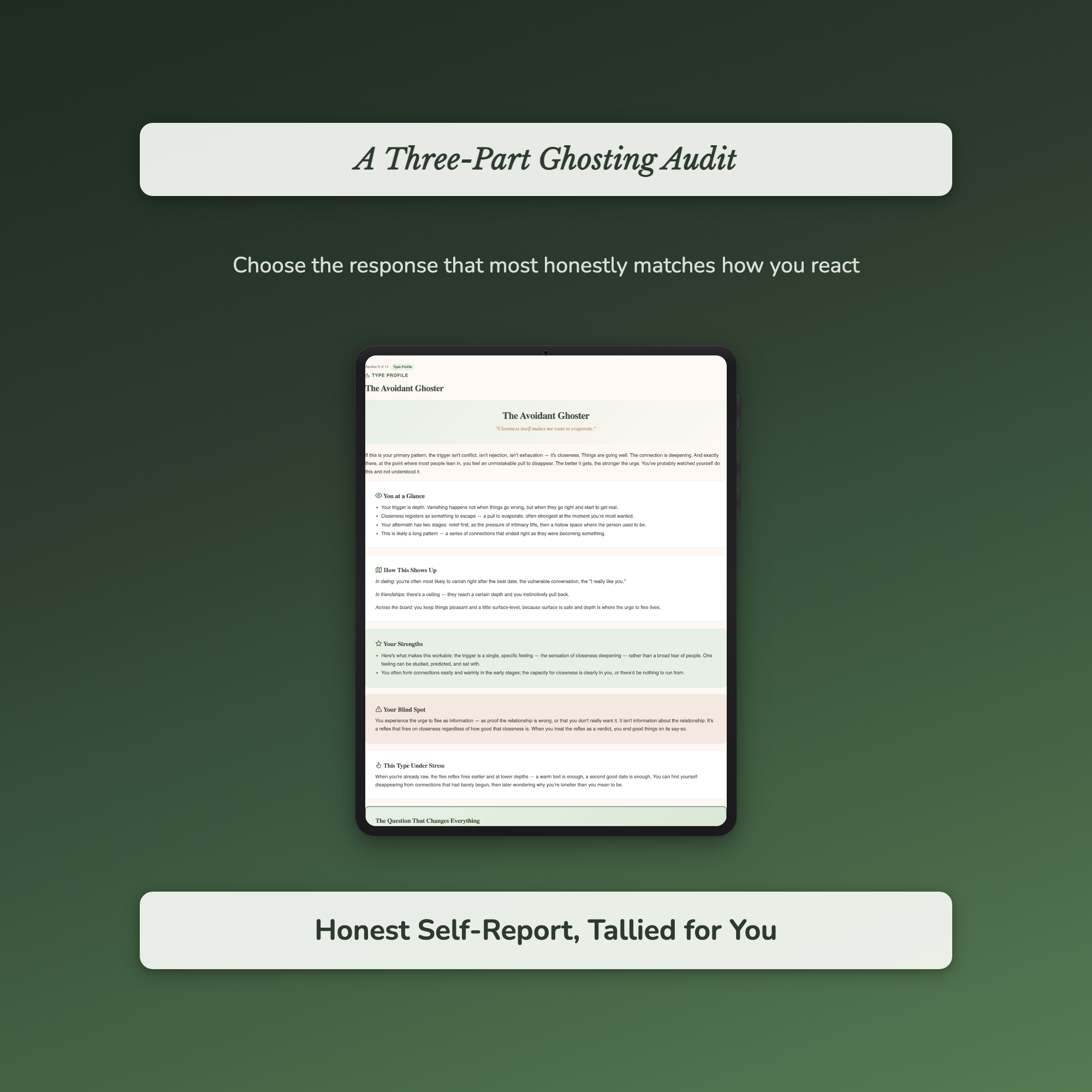 Ghosting Quiz & Workbook – Why Do You Go Quiet on People? – Interactive Self-Assessment