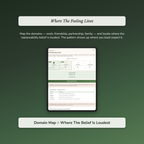 Self Worth Quiz — sample interactive page
