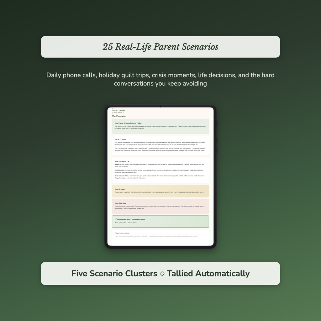 Family Pattern Profile — sample interactive page