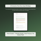 Productivity Profile — sample interactive page