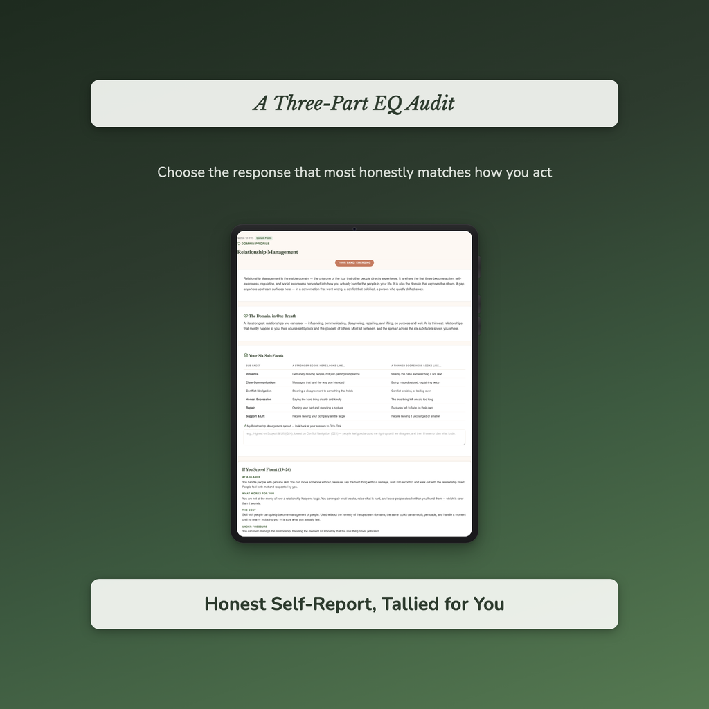 Emotional IQ Quiz & Workbook – Your Four-Domain Profile – Interactive Self-Assessment