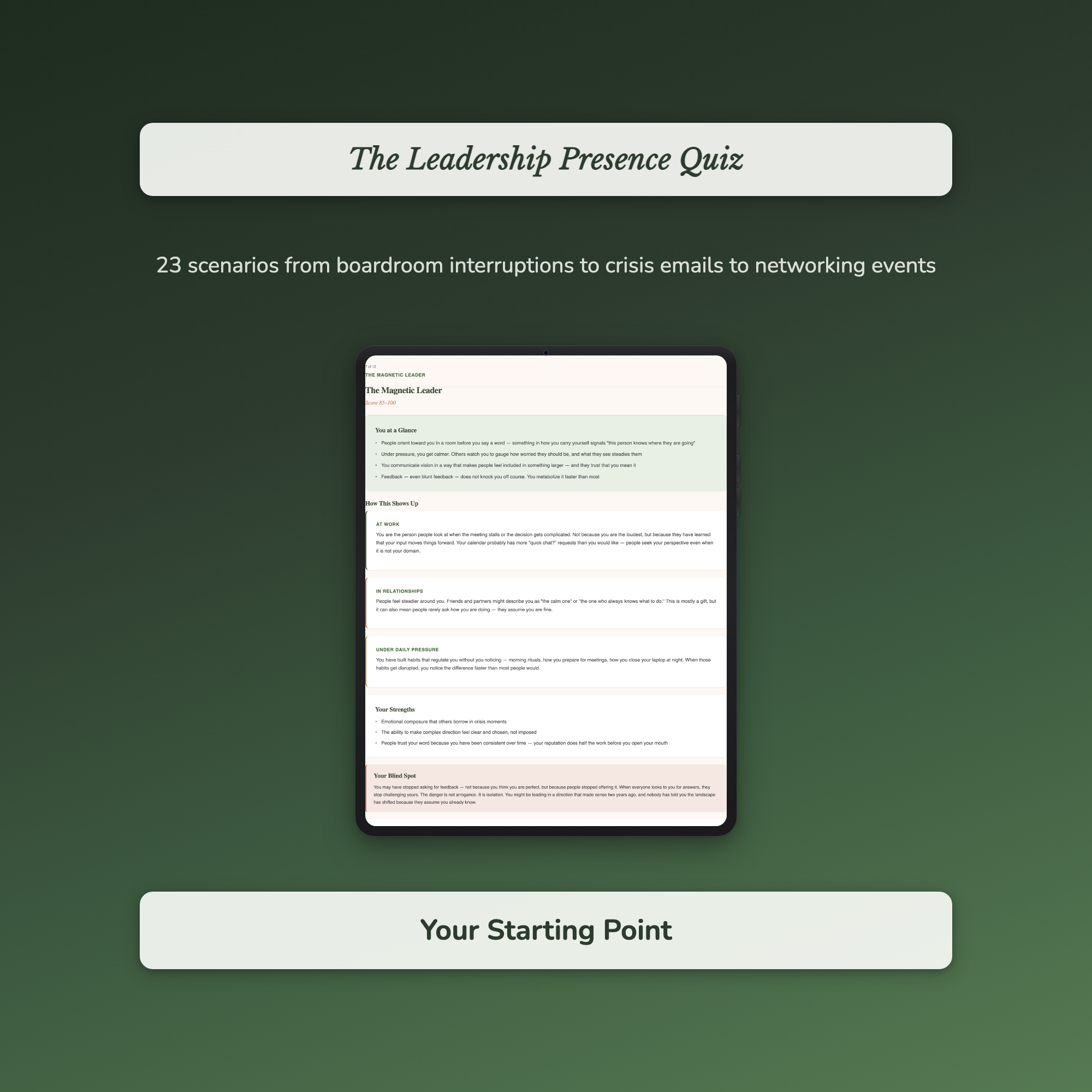 Leadership Presence Profile — sample interactive page