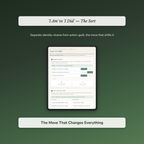 Self-Forgiveness Worksheets – Let Go of Guilt, Shame, Regret & Self-Blame – Interactive Worksheets Bundle