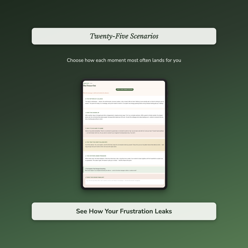 Passive Aggression Quiz & Workbook – Read the Signs – Interactive Self-Assessment