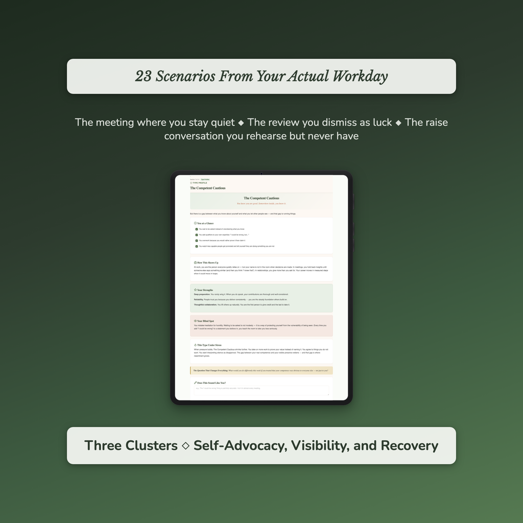 Work Confidence Profile — sample interactive page