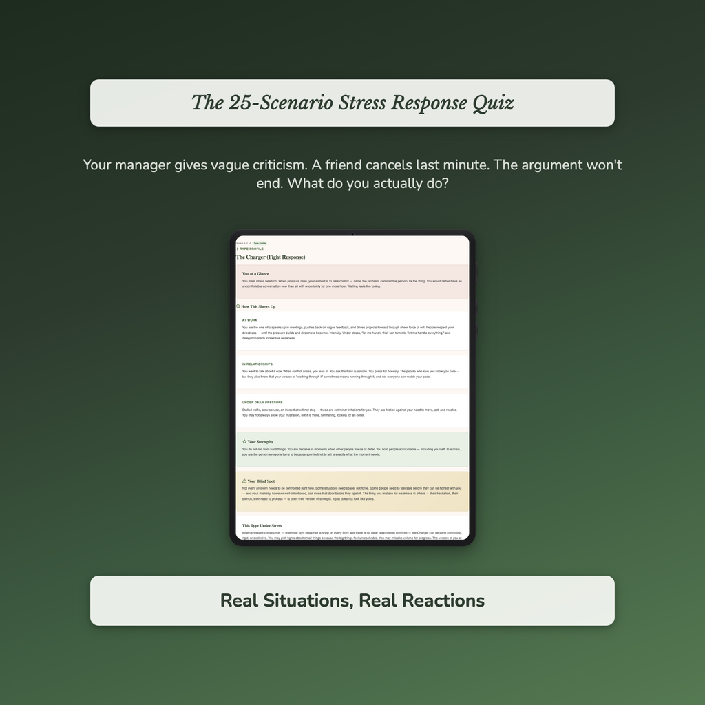Stress Response Profile — sample interactive page