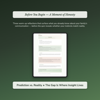 Family Communication Profile — sample interactive page
