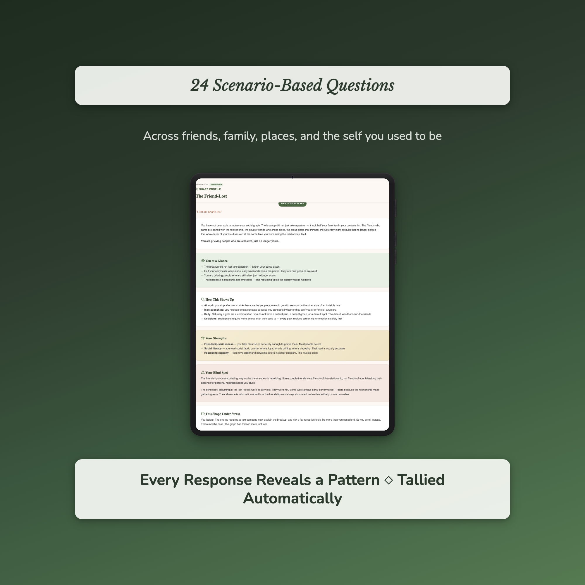 Breakup Grief Quiz — sample interactive page