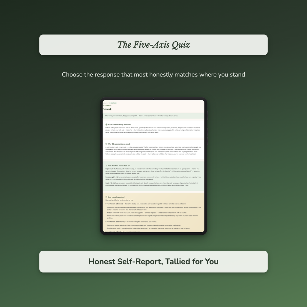 Business Quiz & Workbook – Ready to Start a Business? – Interactive Self-Assessment