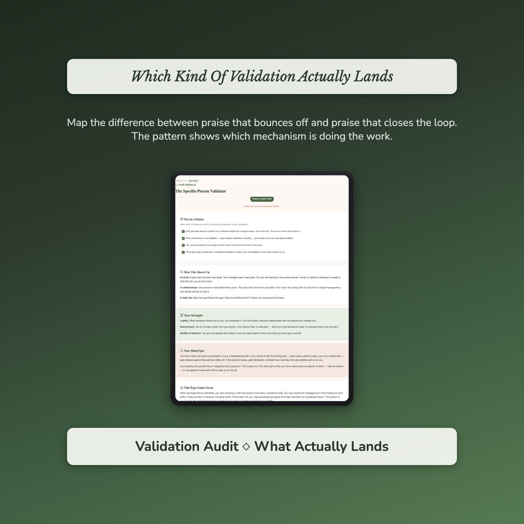 People Pleasing Quiz — sample interactive page
