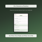 Commitment Quiz & Workbook – Are We Actually Ready? – Interactive Self-Assessment