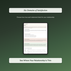 Relationship Audit Quiz & Workbook – What's Off Between Us? – Interactive Self-Assessment