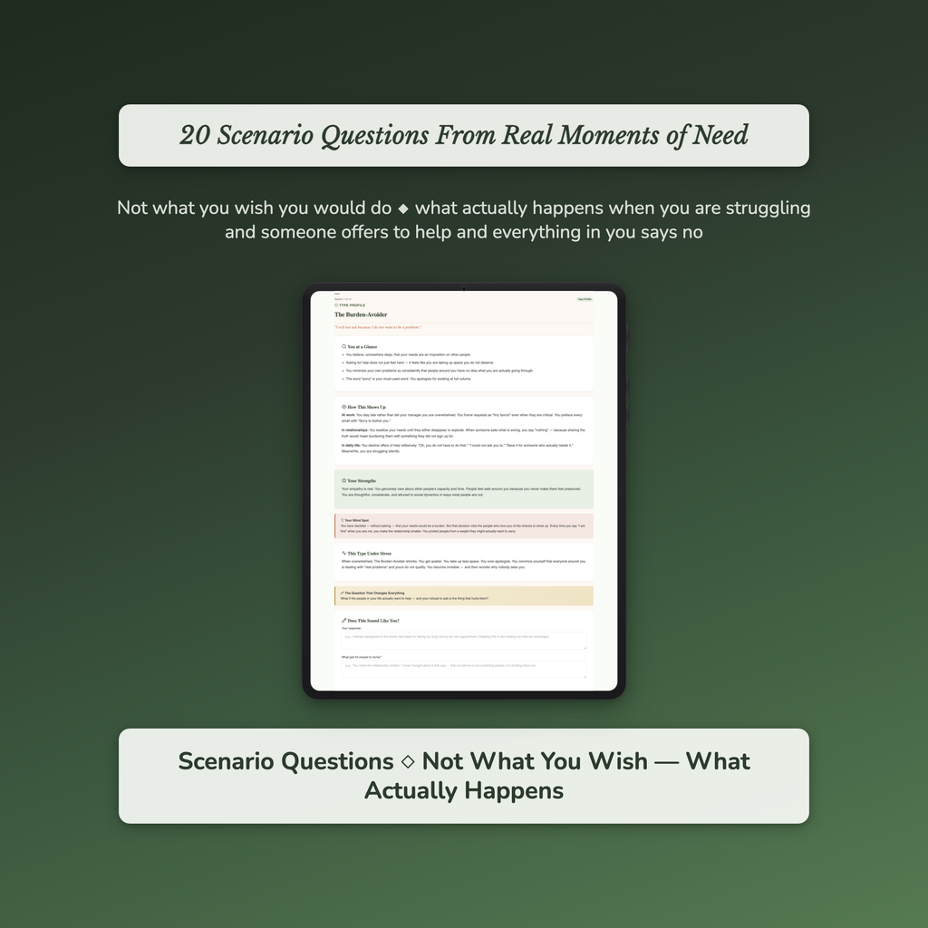 Help-Seeking Profile — sample interactive page