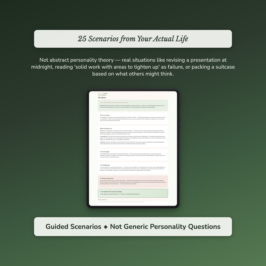 Perfectionism Profile — sample interactive page