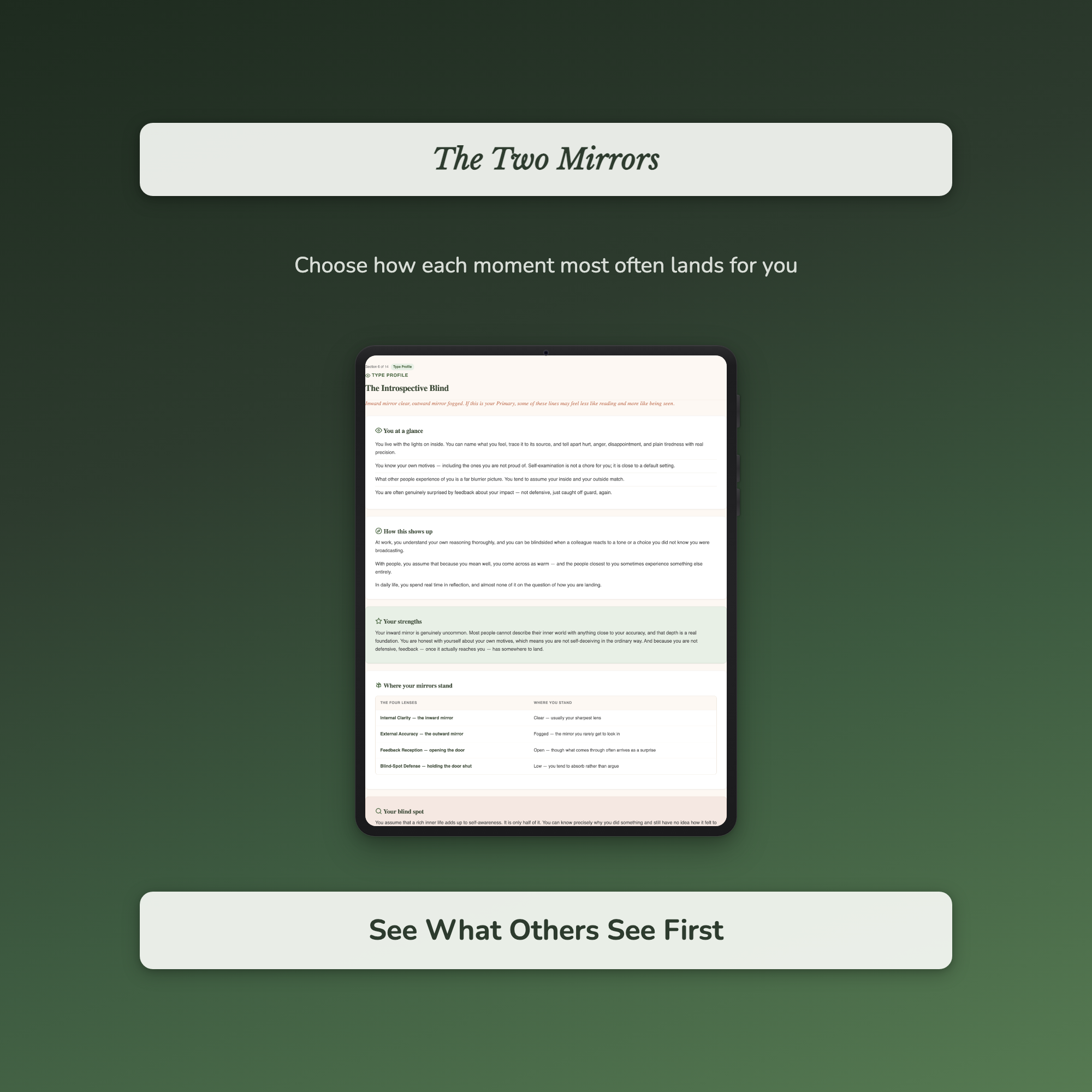Self-Awareness Quiz & Workbook – Find Your Blind Spot – Interactive Self-Assessment