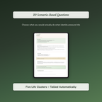 Self-Awareness Profile — sample interactive page