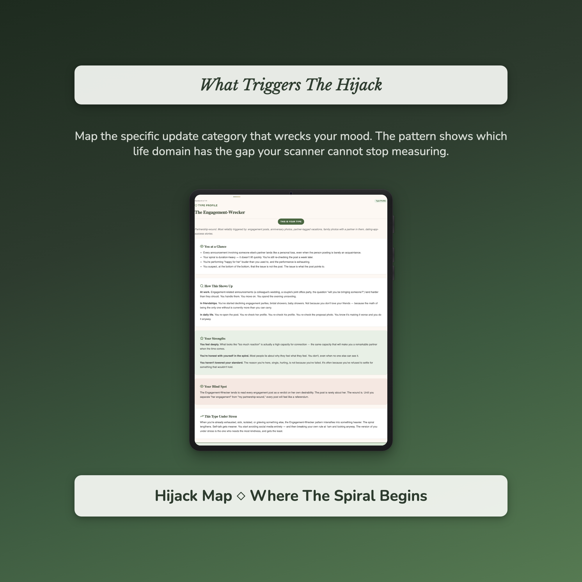 Jealousy Quiz — sample interactive page