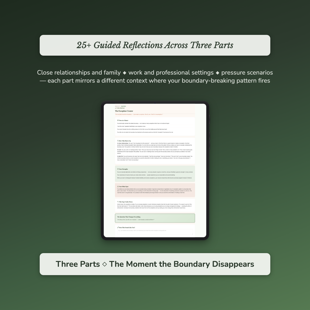 Boundary Relapse Profile — sample interactive page