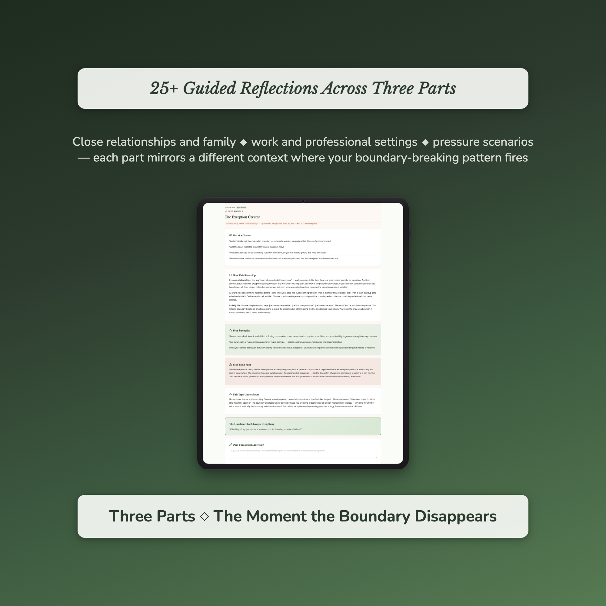 Boundary Relapse Profile — sample interactive page