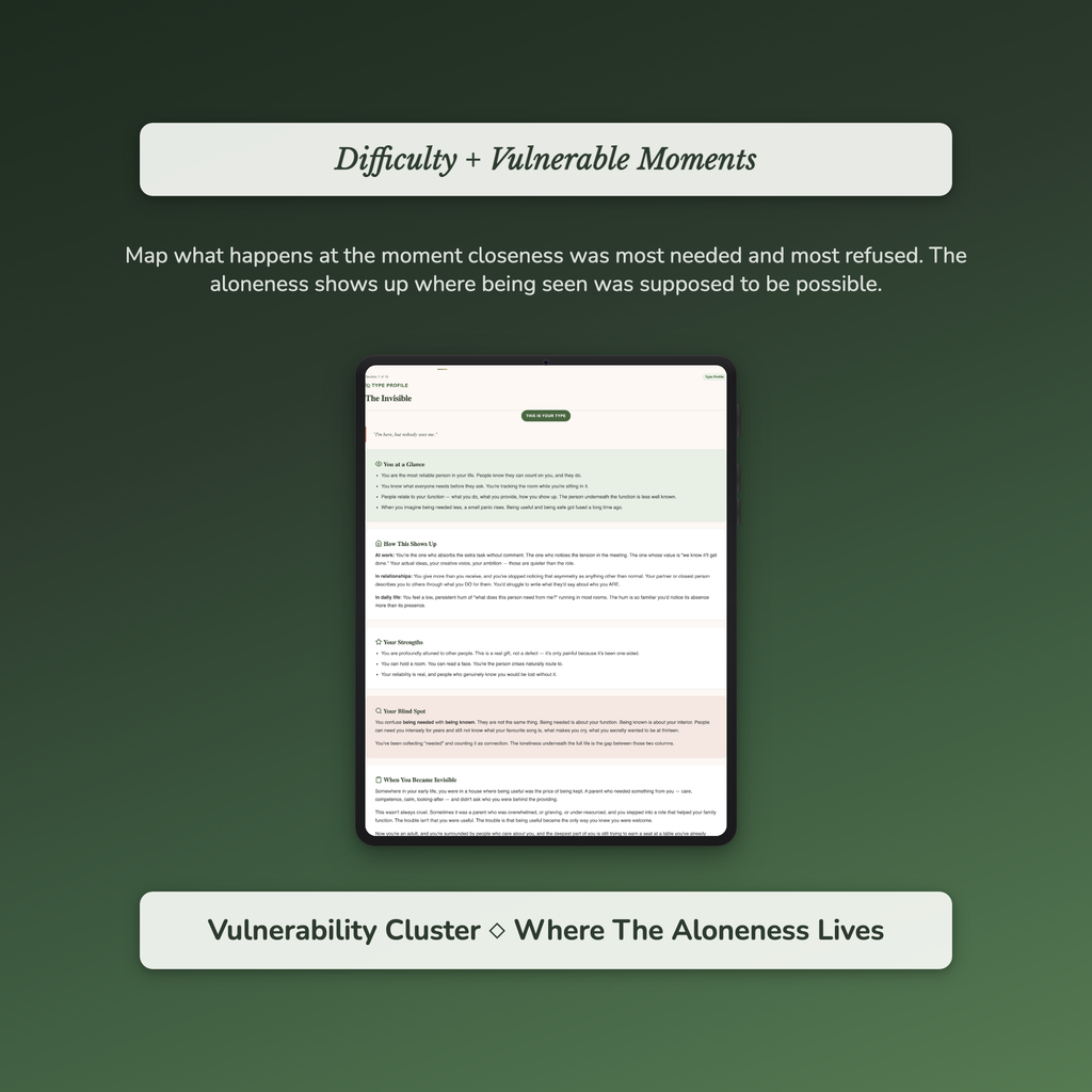 Loneliness Quiz — sample interactive page
