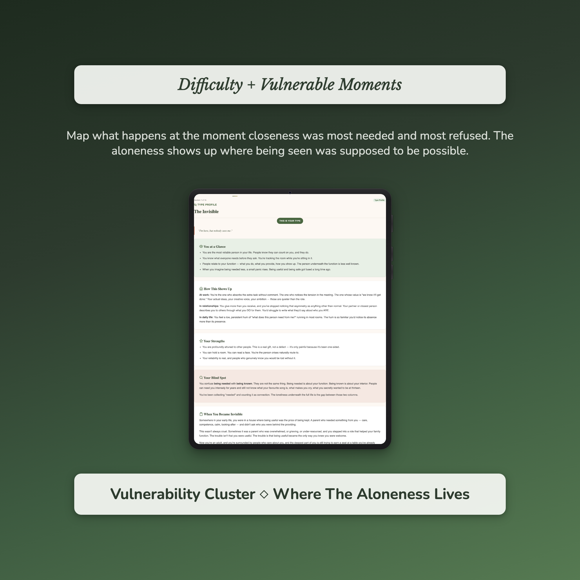 Loneliness Quiz — sample interactive page