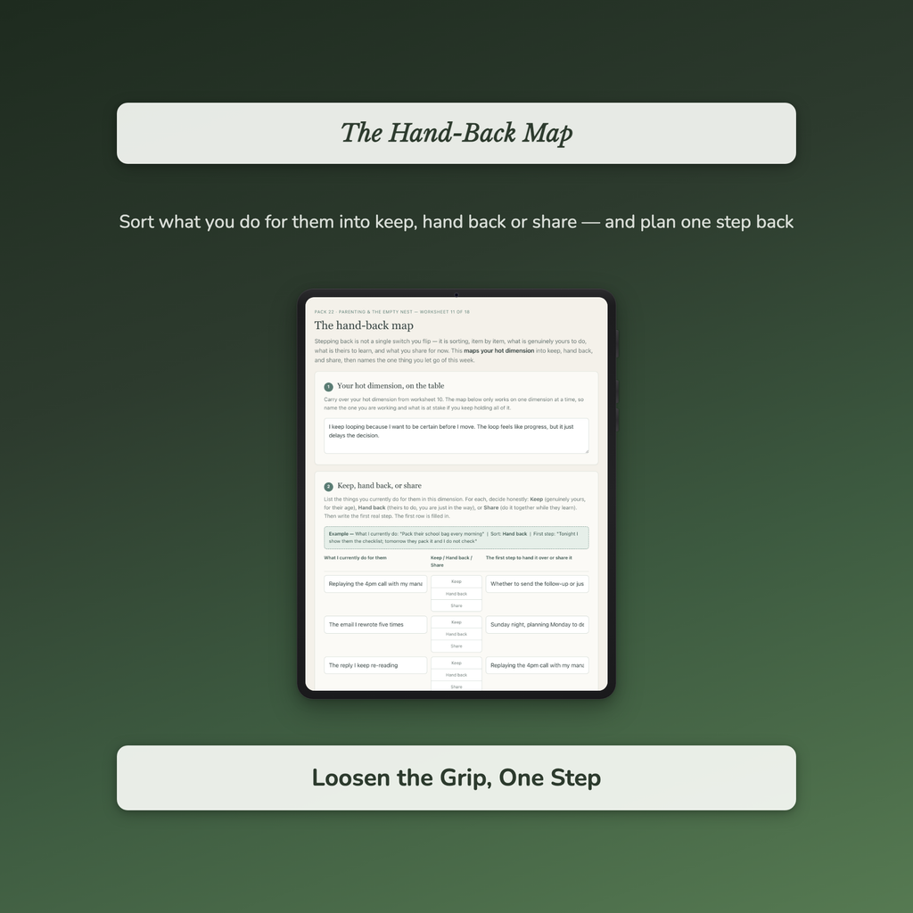 Empty Nest Worksheets – Life After Kids, Identity, Purpose, Letting Go – Interactive Worksheets Bundle
