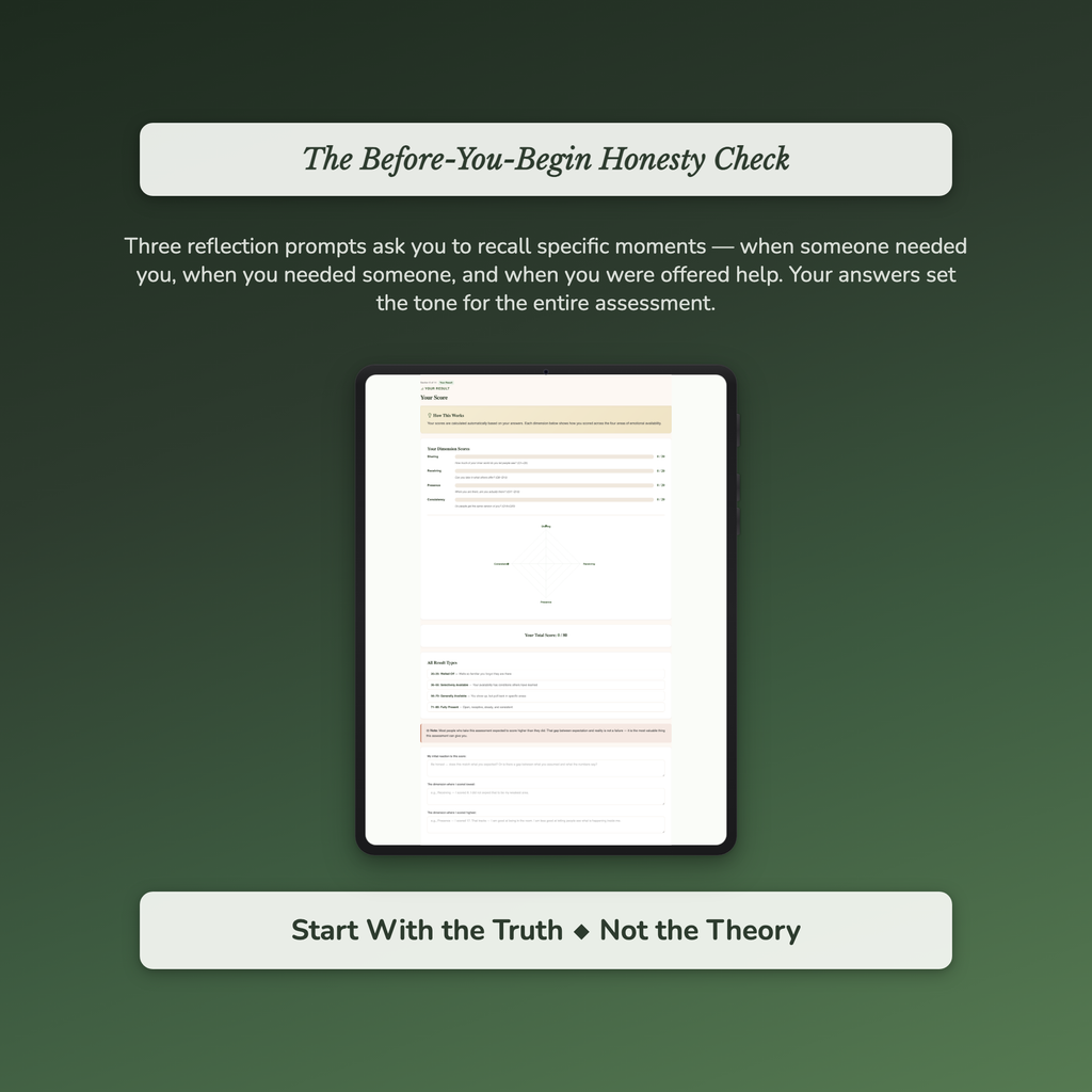 Emotional Availability Profile — sample interactive page