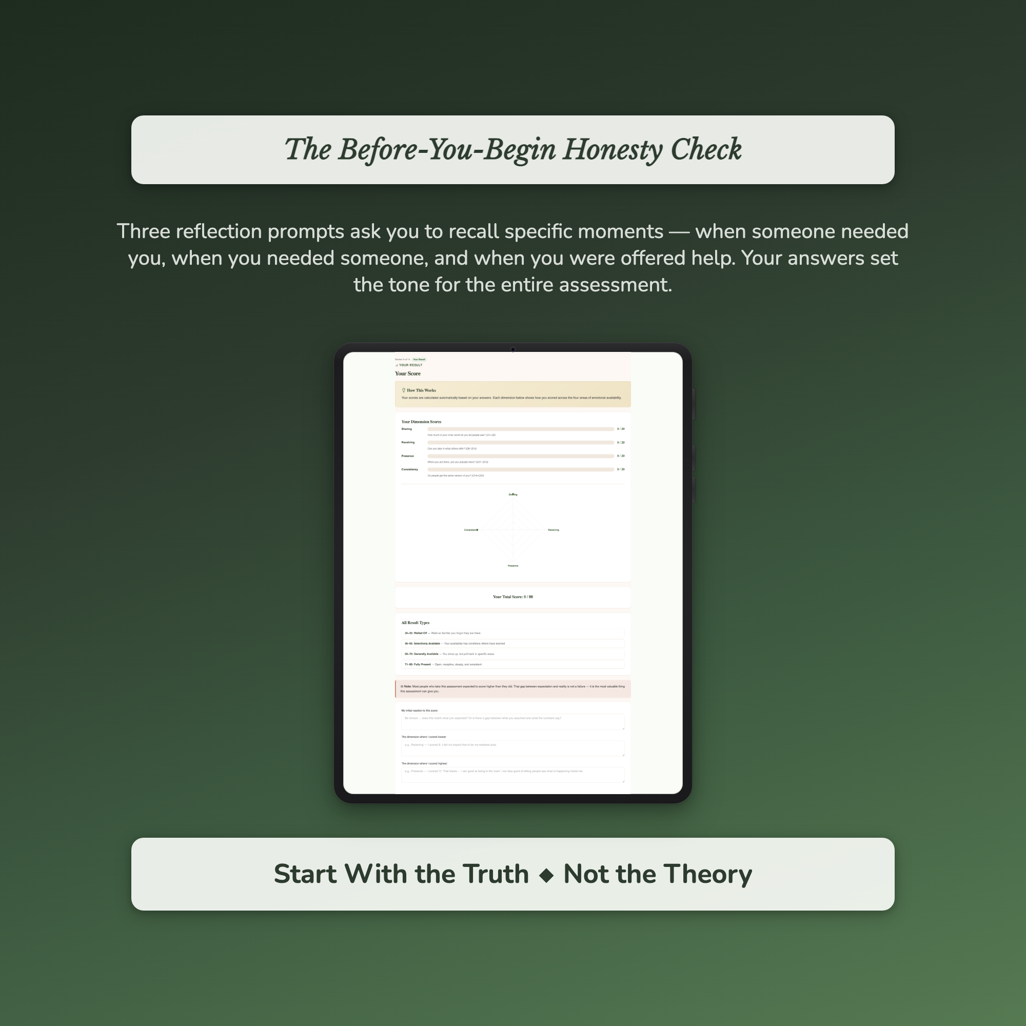 Emotional Availability Profile — sample interactive page
