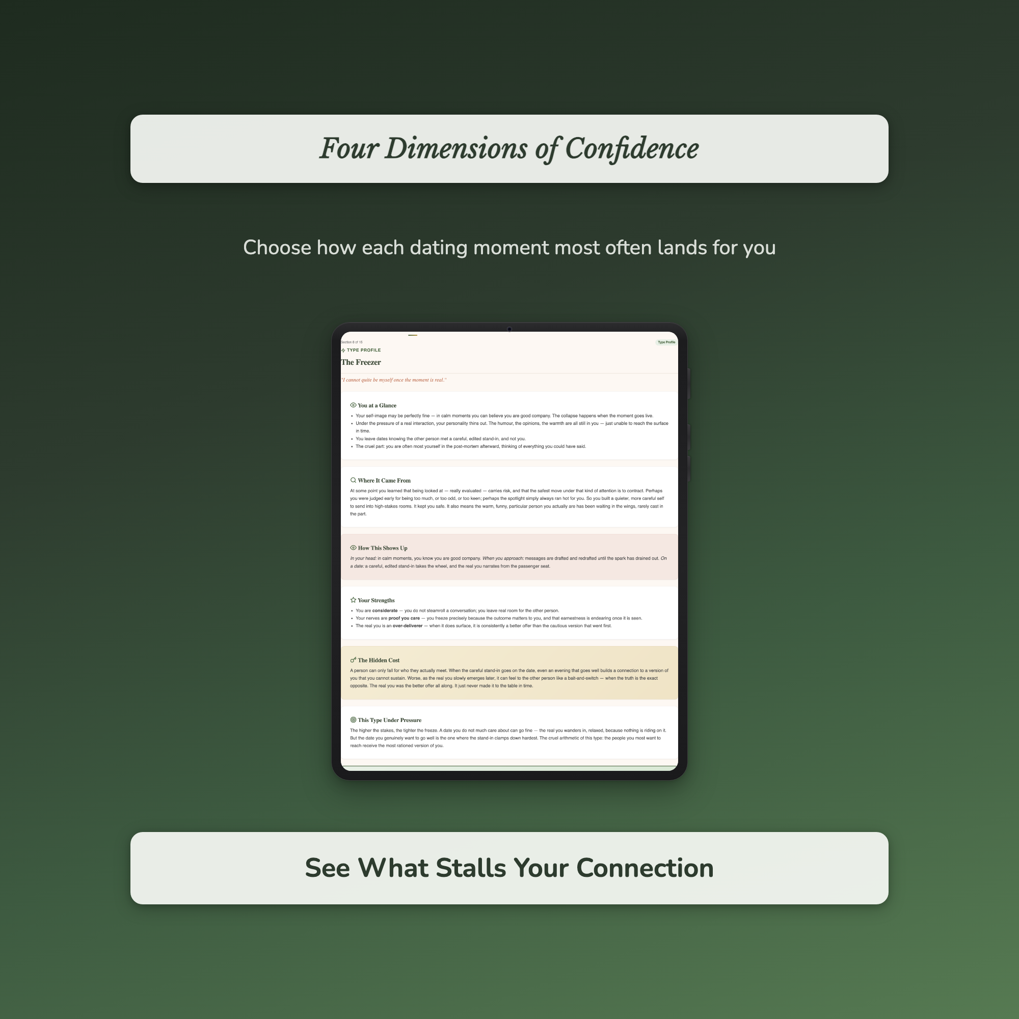 Dating Confidence Quiz & Workbook – Stop Self-Sabotaging – Interactive Self-Assessment