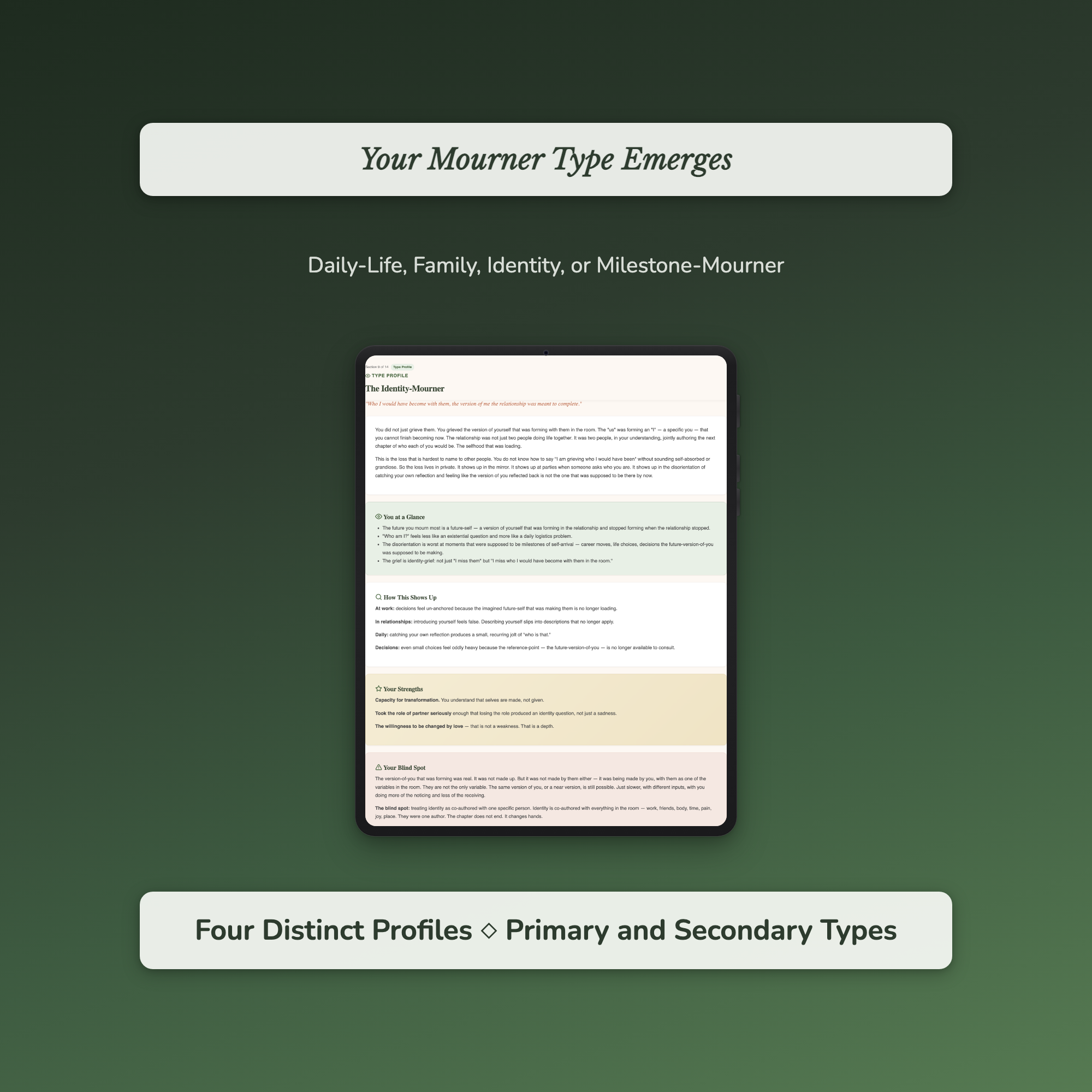 Grief Quiz — sample auto-scoring quiz