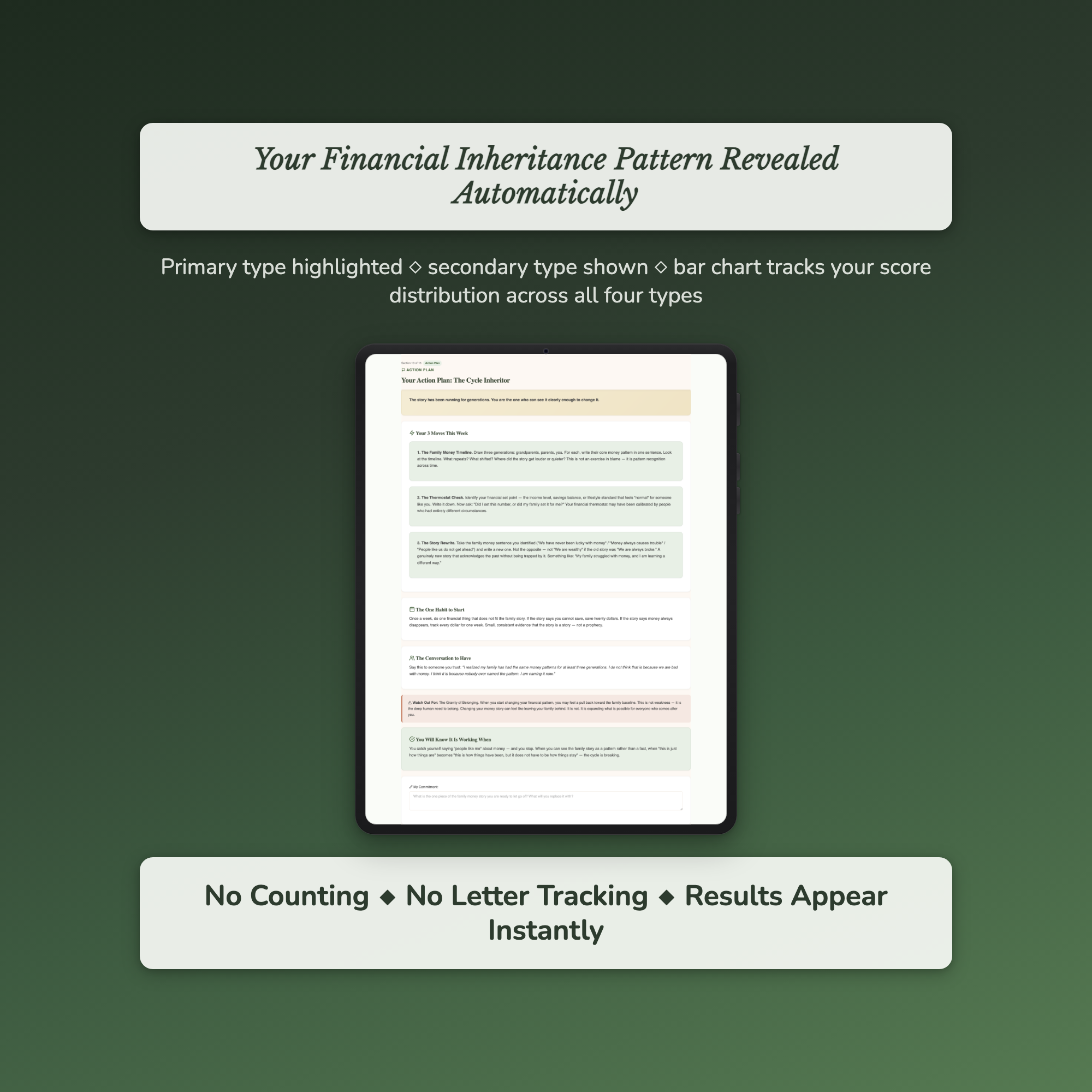 Money Pattern Profile — sample auto-scoring quiz