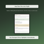 Workaholic Quiz & Workbook – Why You Can't Put Work Down – Interactive Self-Assessment